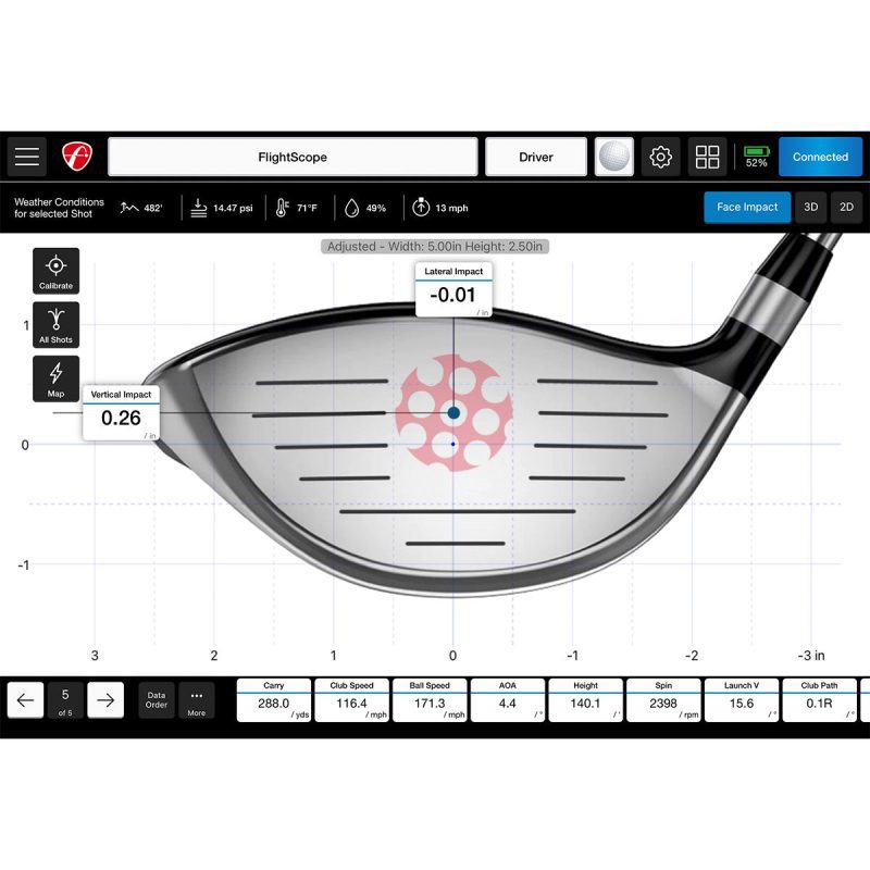 FlightScope Face Impact 1