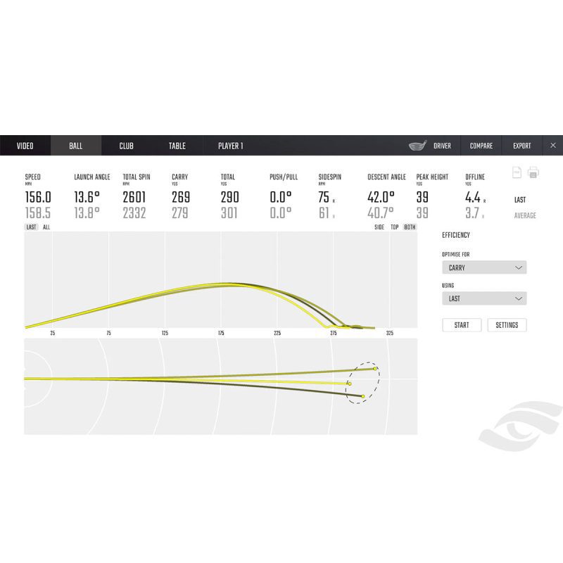 Foresight GCQuad 8